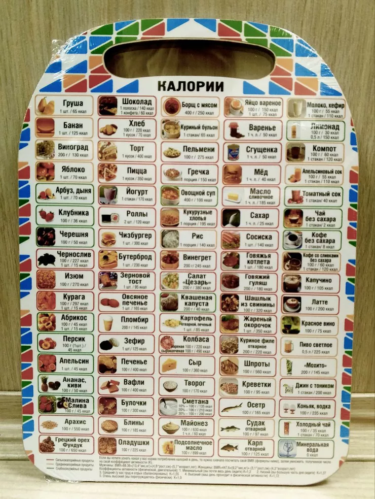 Кухонные принадлежности